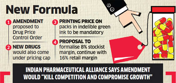 pharma