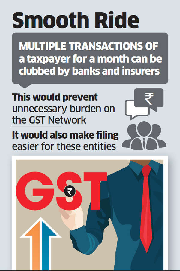 GST