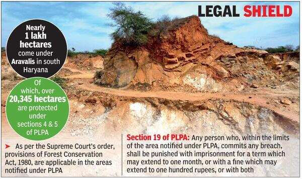 Khattar says Haryana will review PLPA, the law protecting Aravalis