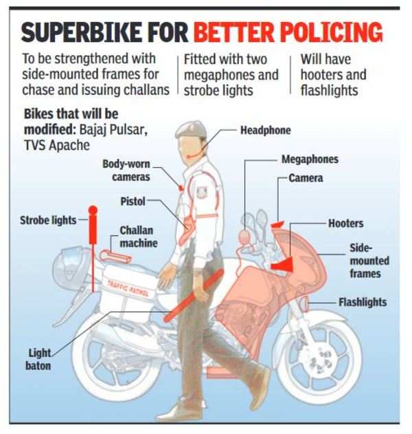 44  Modified Bike Challan  Latest