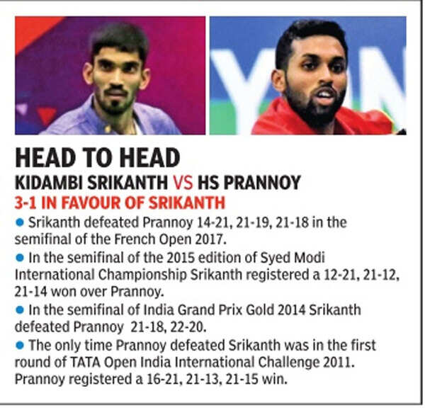 srikanth-prannoy-headtohead