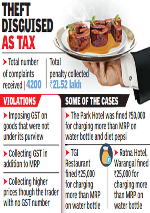Awareness Programme Big loot in GST garb, posters to clear air