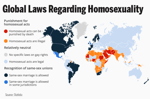 Infographic How Different Countries View Homosexuality Times Of India 0481