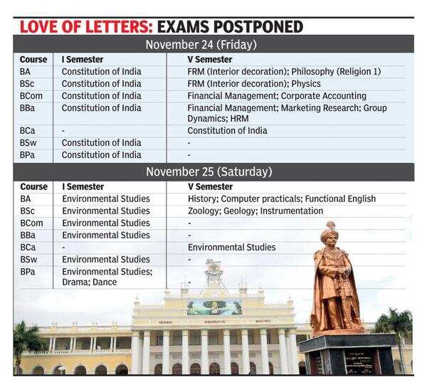 UoM consents to postpone exams for Kannada Sahitya Sammelana