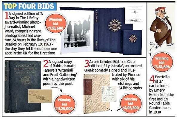 auction epaper news