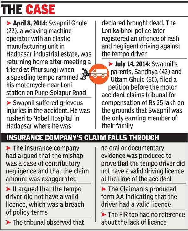 Tribunal awards Rs 23 lakh to parents of accident victim