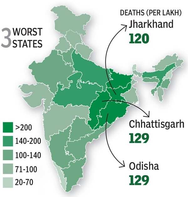 in-india-how-you-die-may-reveal-where-you-live-india-news-times-of