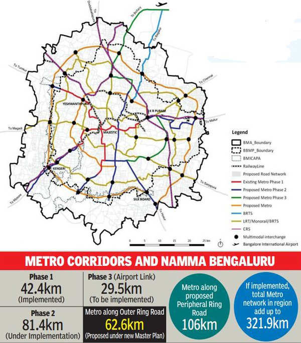 No bidders for Peripheral Ring Road during second tender too - The Hindu