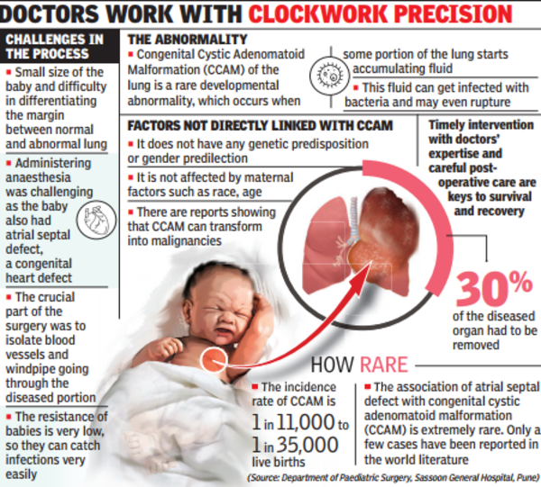 Minimal access surgery conducted to rescue infant from Rare Chest Cyst in  Pune