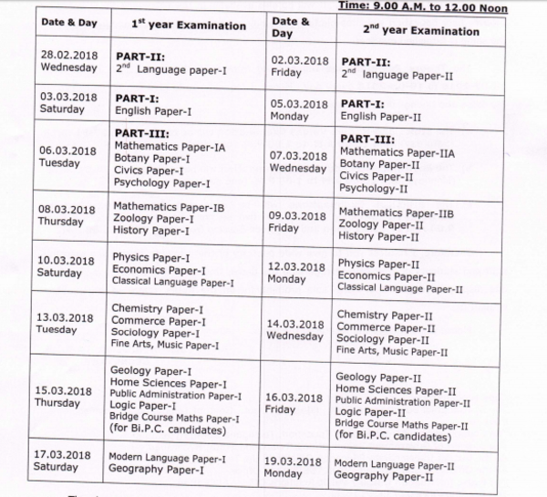 Telangana Board Intermediate Exam date sheet 2018 released; download it ...