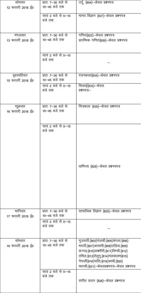 UP Board Class 10 Exam date sheet released; download it here Times of