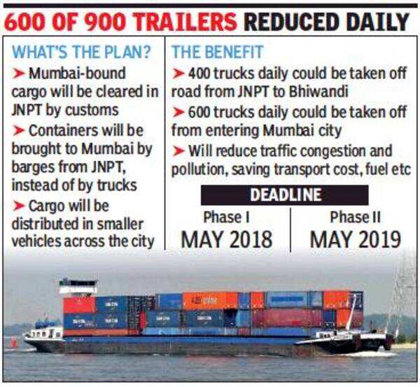 Jnpt: JNPT container traffic to city set to be cut by 66% | Mumbai News ...