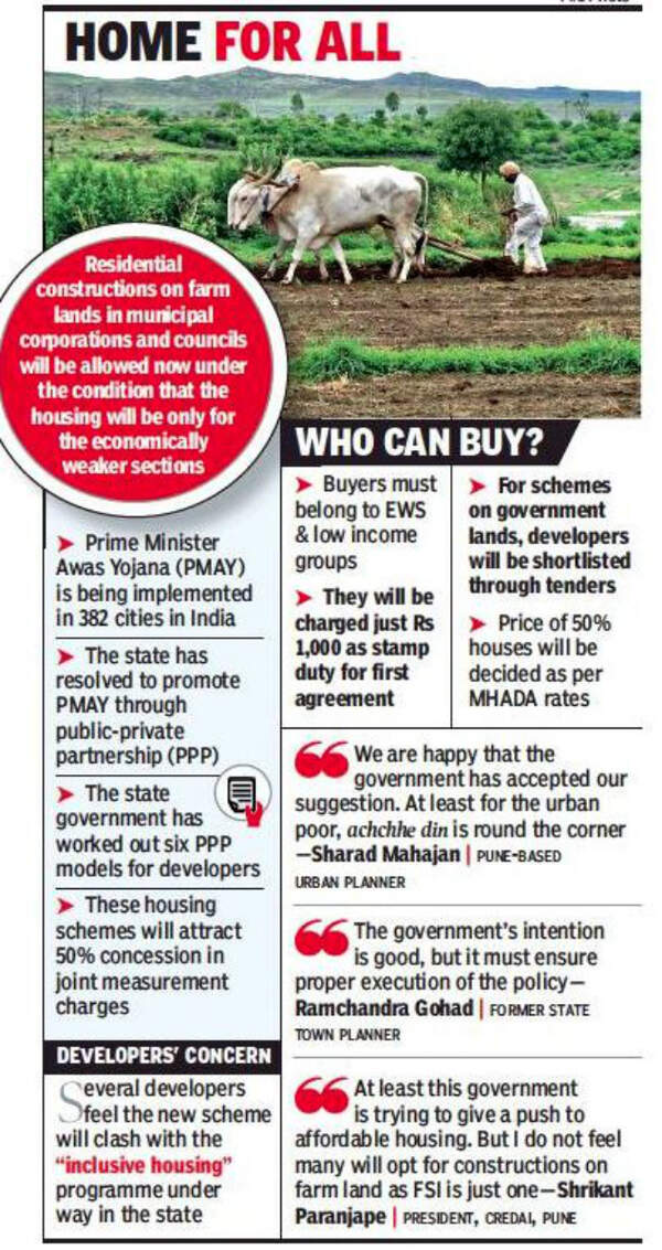 Maharashtra opens up farm land for affordable housing; 1 FSI limit