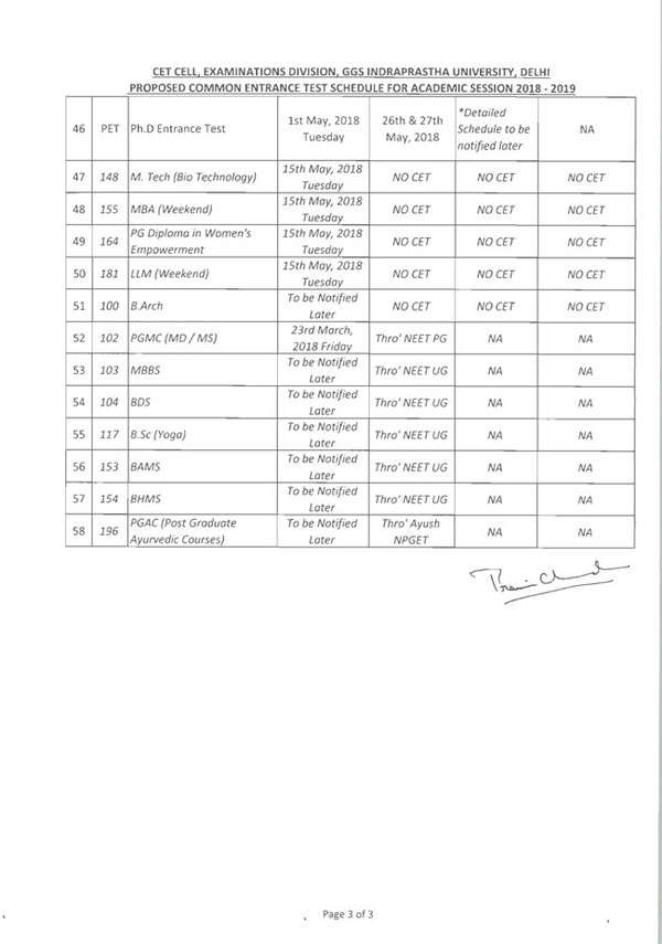 GGSIPU CET 2018 to be held on April 21 May 27 for more details