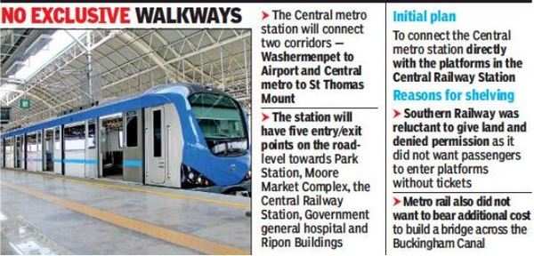 Short-sighted railway denies land to link metro station, Central ...