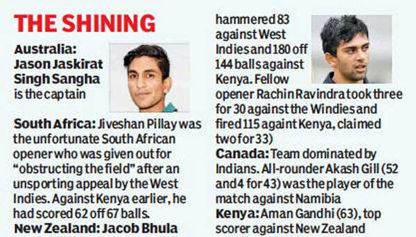 u-19-graphic