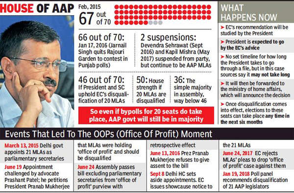 AAP