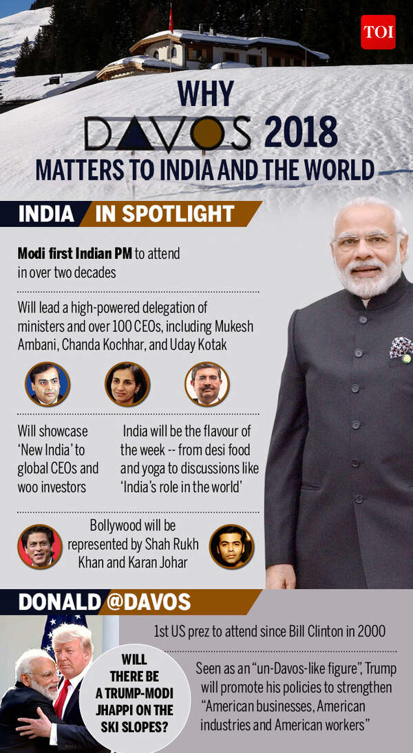Focus on India women and Trump-Infographic-TOI