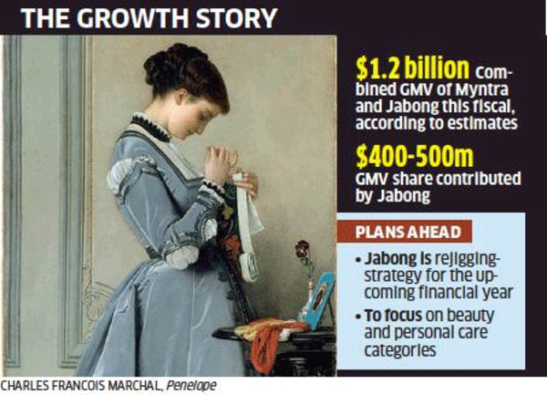jabong