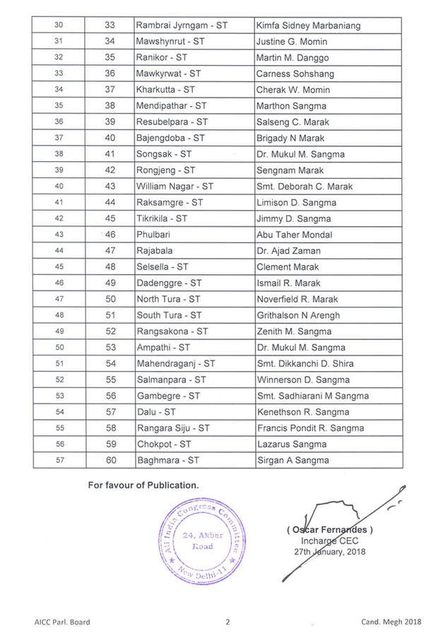 Tripura Congress Candidates List Congress releases candidate lists for