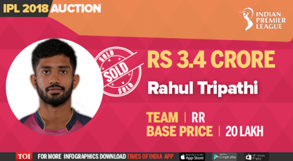 Tripathi