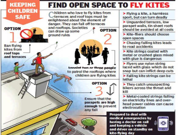 11-year-old boy falls to death while flying kite in Kondhwa | Pune News ...