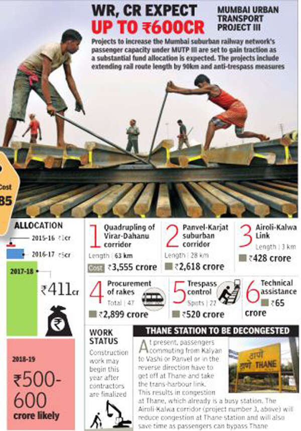 Budget 2018: Push for projects worth Rs11,000cr to add 90km to suburban ...