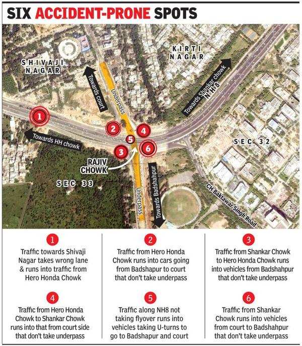 Rajiv Chowk Gurgaon Map Gurugram Underpasses: Underpasses Opened But No Smooth Sailing At Rajiv  Chowk | Gurgaon News - Times Of India