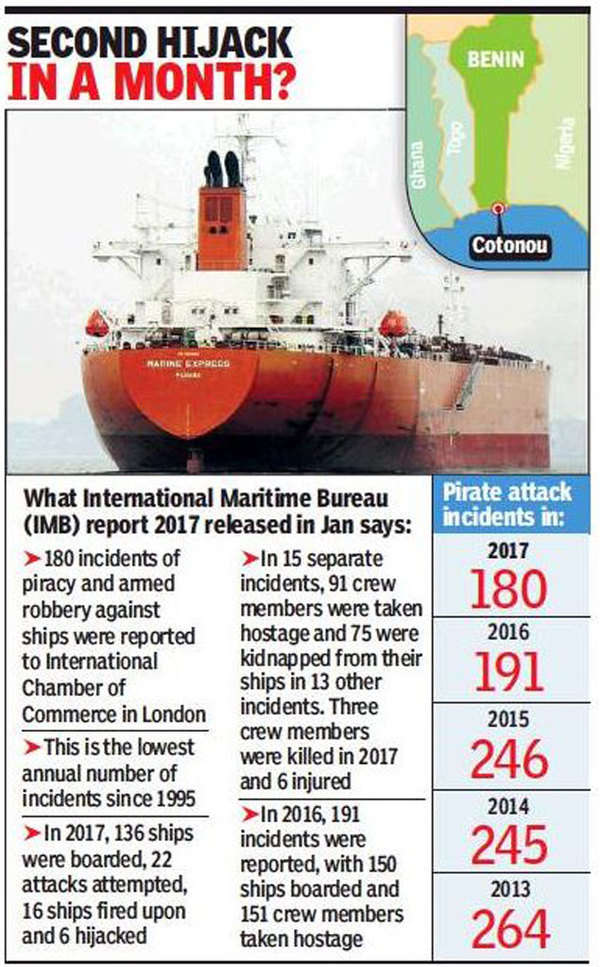 MT Marine Express: No sign of ship with 22 Indians that vanished from ...