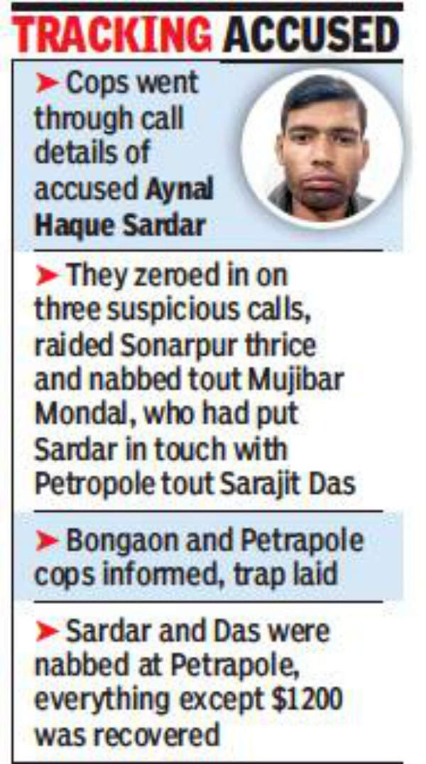 Bangladeshi Businessman Kidney donor flees with Bangla patient’s cash, held Kolkata News