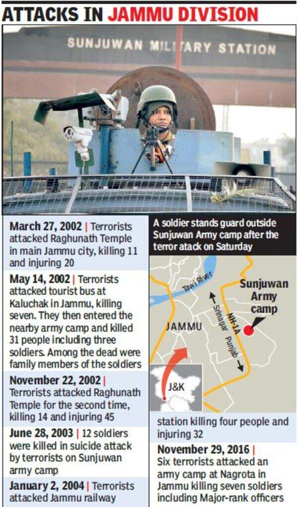 jammu