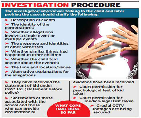 Schoolgirl abuse: Cops to probe threat angle | Kolkata News - Times of ...