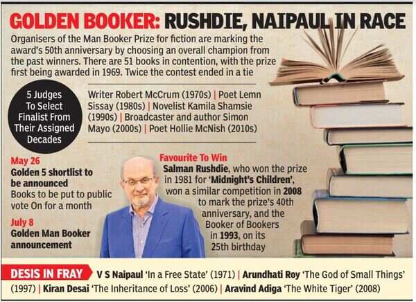 golden brooker