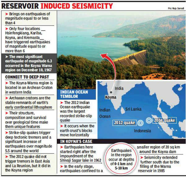 koyna earthquake case study