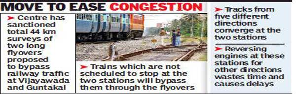 Centre gives nod to survey of flyover that could ease railway traffic ...