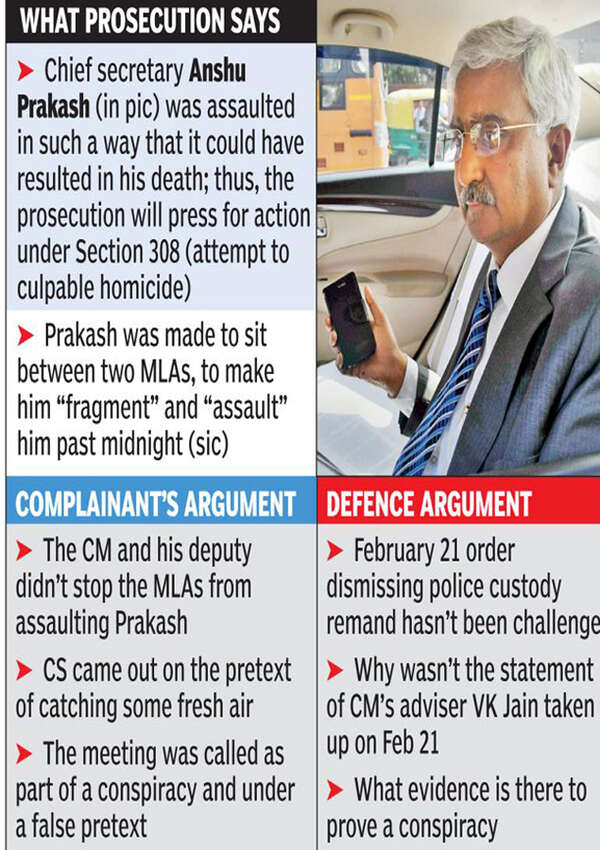 delhi cs
