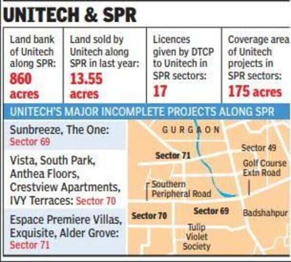 Why Unitech’s cash troubles are even worrying those who have no link ...