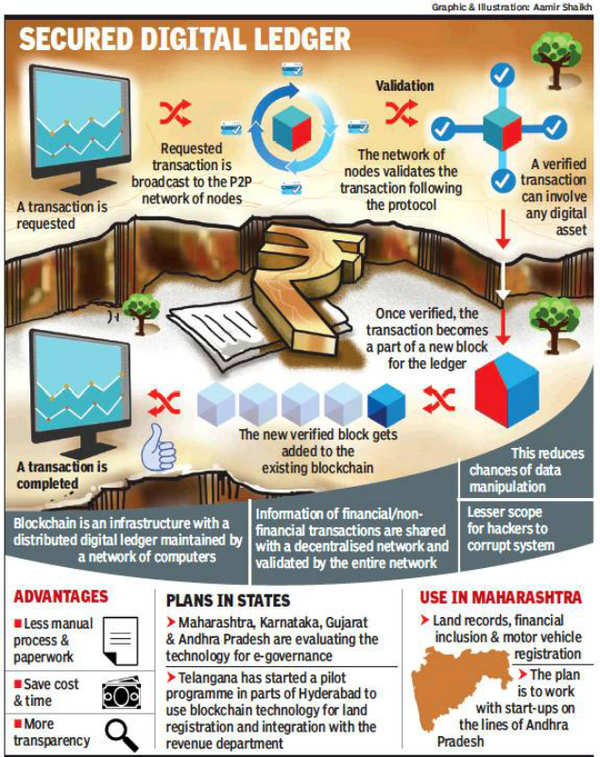 maharashtra blockchain