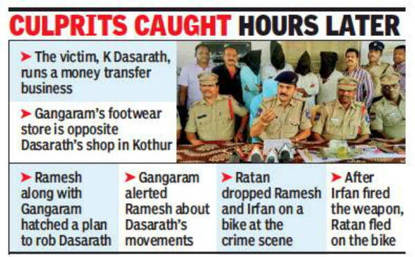 culprits