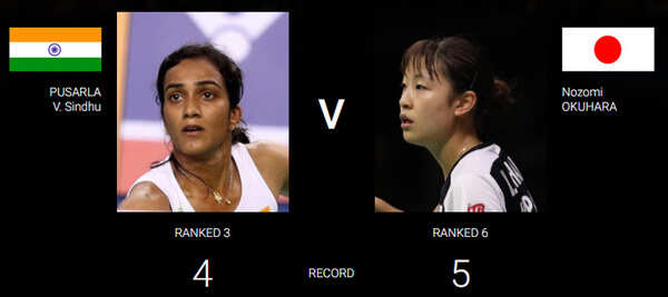 sindhu-oku