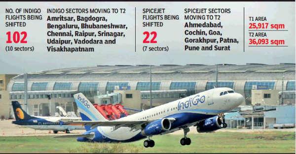 T2: IndiGo Agrees To Move 102 Flights To T2 By March 25 | Delhi News ...