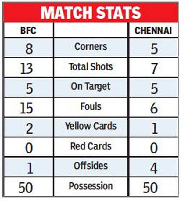 isl-final-stat