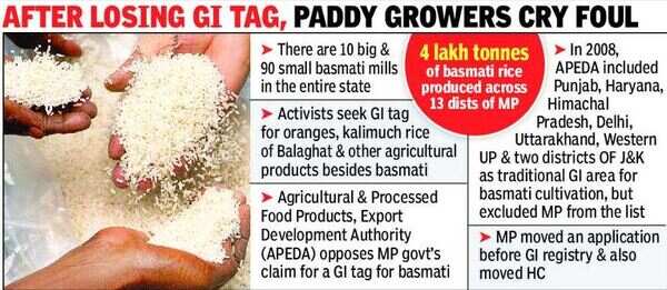 Failure to bag GI tag for basmati will bleed farmers | Bhopal News ...