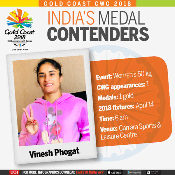 2018 Commonwealth Games Know your CWG athlete Vinesh Phogat