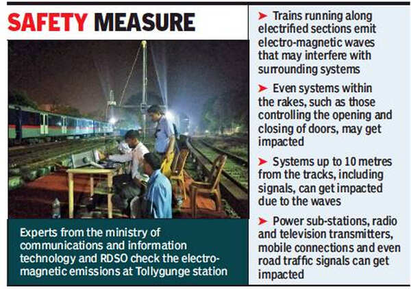 CPRO Metro Railway: Emission checks for new North-South rakes | Kolkata ...