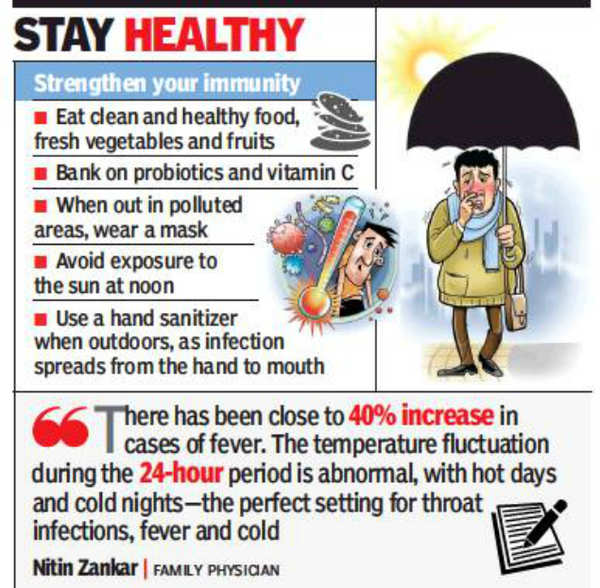 rising-mercury-triggers-bouts-of-severe-cough-fever-and-headaches