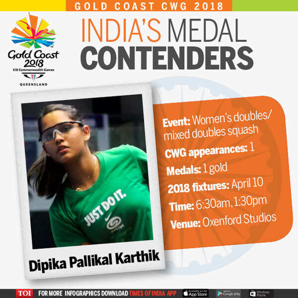 dipika-cwg-content