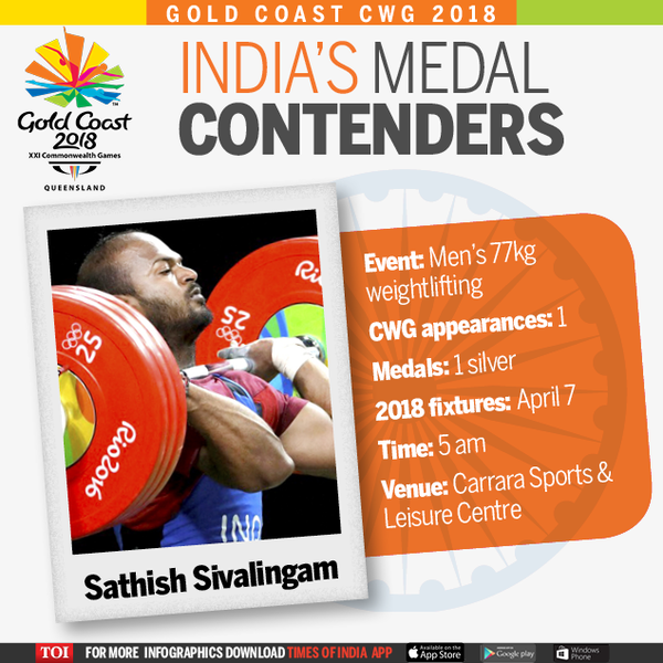 Sathish (1) (1)