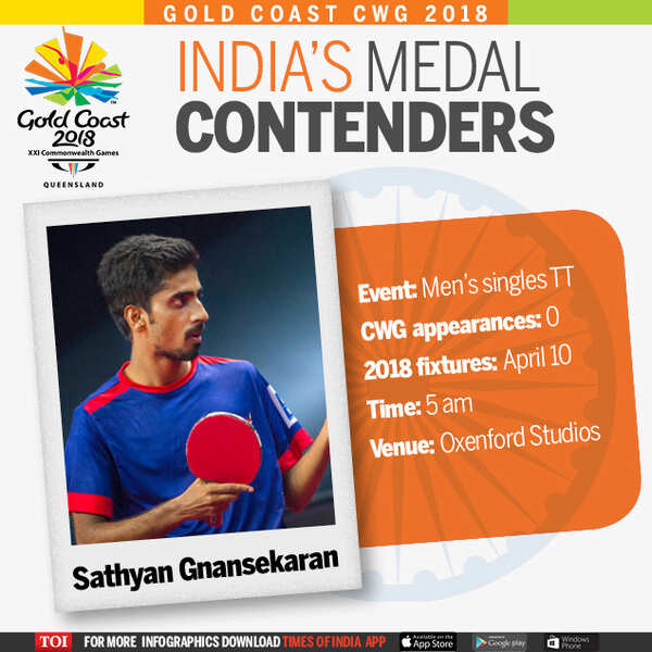 sathiyan1
