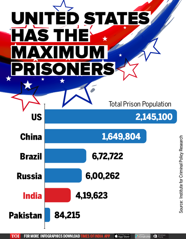 prison2